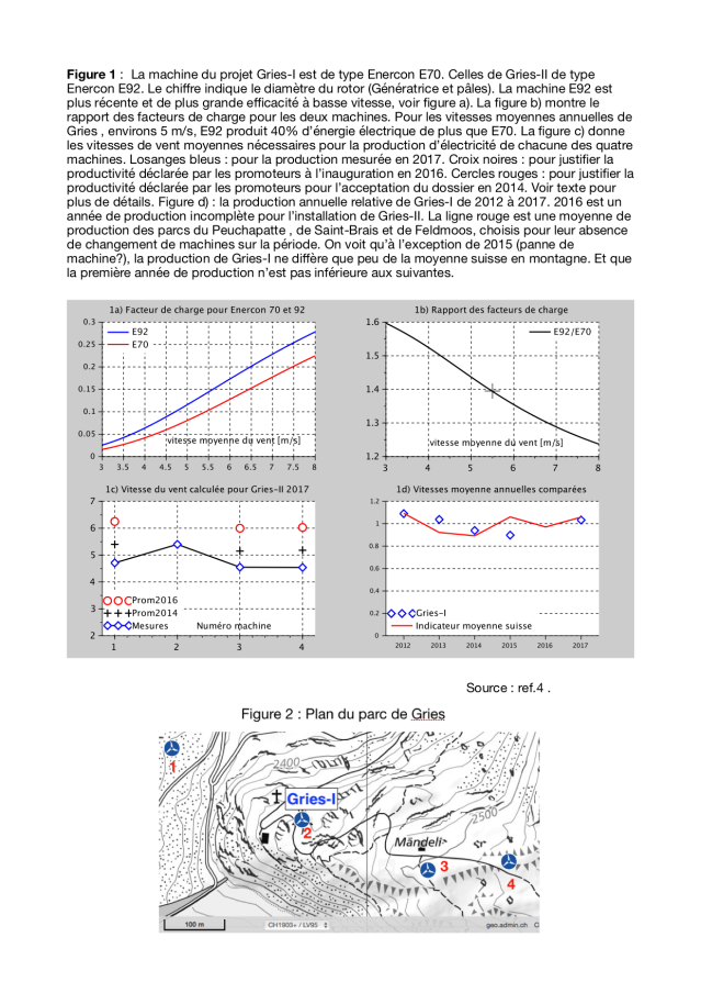 Papier_Gries-II_FIG_plus_titre