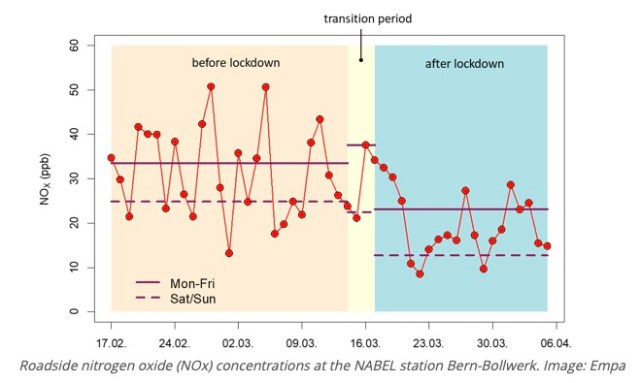 Screenshot 2020-04-15 at 18.43.23.jpg